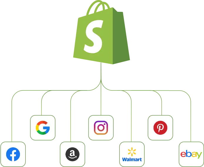 Shopify Development Services